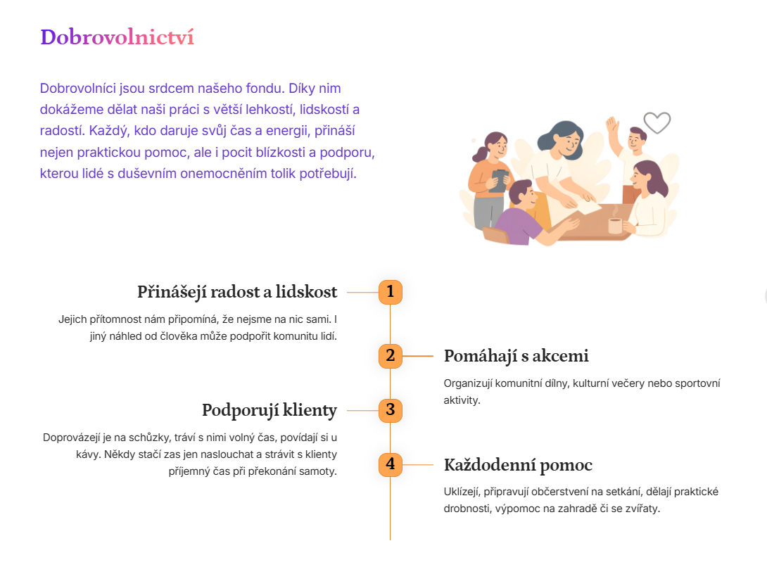 Obrazek b Jina podpora